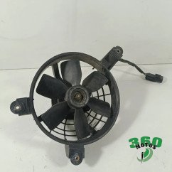 Electroventilador