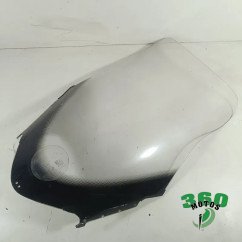 Cupula
