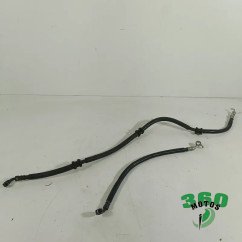 Latiguillos freno ABS
