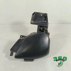 Guantera derecha