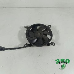 Electroventilador